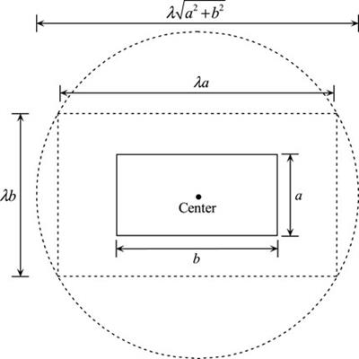 Novel Numerical Method Based on the Analog Equation Method for a Class of Anisotropic Convection-Diffusion Problems